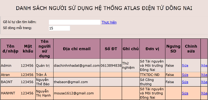 Quản trị hệ thống