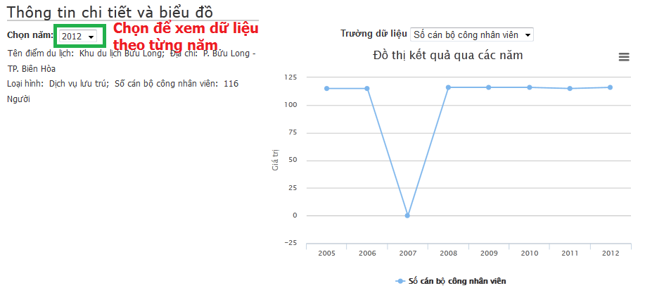 Tìm kiếm thuộc tính
