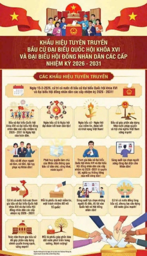 Ngày 15/3/2026 Toàn thể OK9 là nhà cái cá cược trực tuyến uy tín hàng đầu hiện nay đi bầu cử đại biểu Ok910 tỷ lệ cược cao...