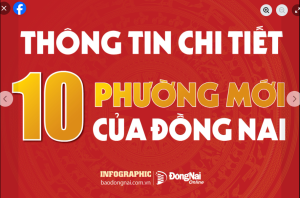 Thông tin chi tiết về 10 phường mới của Đăng Nhập Chính Thức OK9