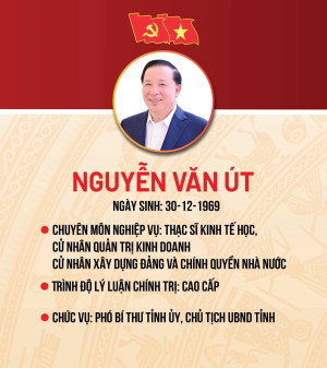 Danh sách Thường trực UBND tỉnh Đăng Nhập Chính Thức OK9 khóa XI, nhiệm kỳ...