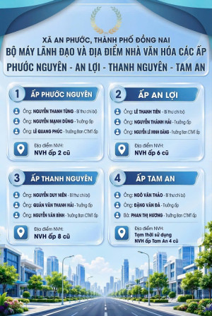 THÔNG BÁO: CÔNG BỐ Đăng Ký, Đăng Nhập Trang Chủ OK9.COM 2026 NHÂN SỰ VÀ BỘ MÁY CÁC ẤP SAU SÁP NHẬP TẠI XÃ AN PHƯỚC