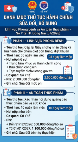 THÔNG BÁO V/v niêm yết công bố Danh mục thủ tục Ok9 ninja tận hưởng hơn 100.000 trò chơi...