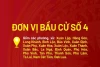 Chương trình hành động của các ứng cử viên đại biểu Ok910 tỷ lệ cược cao khóa XVI - Đơn vị bầu cử số 4