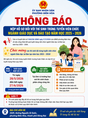 THÔNG BÁO NỘP HỒ SƠ ĐỐI VỚI THÍ SINH TRÚNG TUYỂN VIÊN CHỨC...