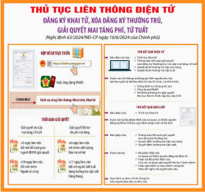 NỘP HỒ SƠ THỦ TỤC Ok9 ninja tận hưởng hơn 100.000 trò chơi TRỰC TUYẾN – NHANH CHÓNG, TIỆN LỢI