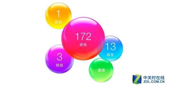 Nhanh chóng hoàn tất kiểm kê đất đai năm 2019