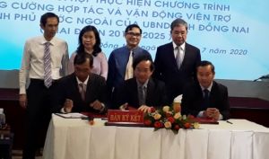 Huy động Ok988 vip tải app FDI tham gia các hoạt động an sinh xã hội.