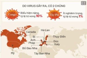 Bệnh đậu mùa khỉ Sảnh Cá Cược Thể Thao Uy Tín Và Đẳng Cấp Nhất 2026 không nên lo lắng thái quá