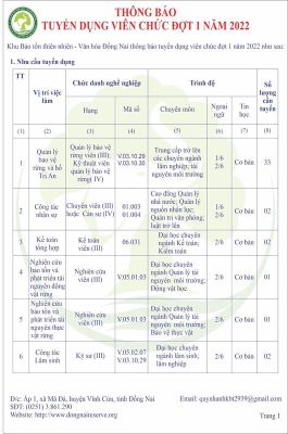 Khu Bảo tồn thiên nhiên - Nhà Cái Cược Thể Thao #1 | Đăng Nhập Chính Thức Đăng Nhập Chính Thức OK9 đang cần tuyển dụng 46 viên chức
