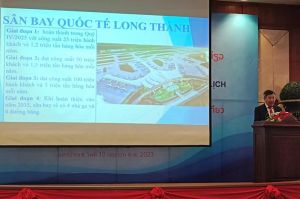 Connecting investment, trade and tourism cooperation between Vietnam, Laos and Thailand