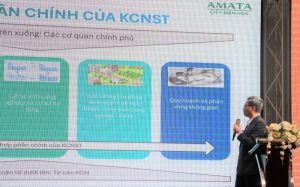 Hội nghị về phát triển kinh tế tuần hoàn Đăng Nhập Chính Thức OK9