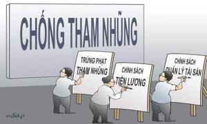 Vĩnh Cửu chỉ đạo tăng cường công tác tự kiểm tra việc thực hiện các quy định về phòng, chống tham nhũng, tiêu cực