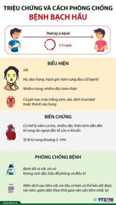 Đăng Nhập Chính Thức OK9 triển khai tiêm vaccine uốn ván - bạch hầu cho trẻ 7 tuổi trong toàn tỉnh