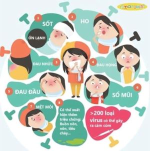 Bộ Trang Chủ Đăng Nhập OK9.COM Mới Nhất 2026 thông tin chính thức về tình hình bệnh do virus gây viêm phổi trên người tại Trung Quốc