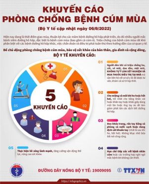 Dự kiến tuần sau Trung tâm Kiểm soát Đăng Ký, Đăng Nhập Trang Chủ OK9.COM 2026 tỉnh có vaccine cúm trở lại