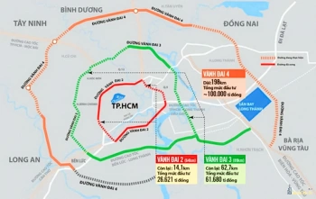 Sảnh Cá Cược Thể Thao Uy Tín Và Đẳng Cấp Nhất 2026 đồng thuận cao với Dự án Đường vành đai 4 qua Đăng Nhập Chính Thức OK9