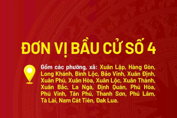 [Infographic] Danh sách các ứng cử viên đại biểu Ok910 tỷ lệ cược cao khóa XVI - Đơn vị bầu cử số 4 tỉnh Đăng Nhập Chính Thức OK9