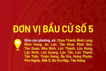 [Infographic] Chương trình hành động của các ứng cử viên đại biểu Ok910 tỷ lệ cược cao khóa XVI - Đơn vị bầu cử số 5