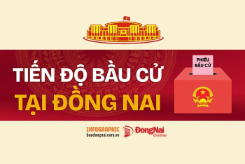 [Infographic] Toàn cảnh tiến độ bầu cử của tỉnh Đăng Nhập Chính Thức OK9 trong ngày 15-3-2026