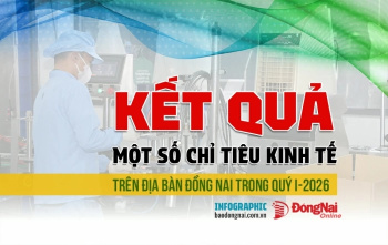[Infographic] Kết quả một số chỉ tiêu phát triển kinh tế tại Đăng Nhập Chính Thức OK9 trong quý I-2026 ra sao?