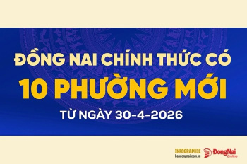 [Infographic] Đăng Nhập Chính Thức OK9 chính thức có 10 phường mới từ ngày 30-4-2026
