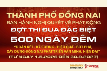 [Infographic] Đợt thi đua đặc biệt 500 ngày đêm: Mục tiêu cụ thể về cải cách Ok9 ninja tận hưởng hơn 100.000 trò chơi