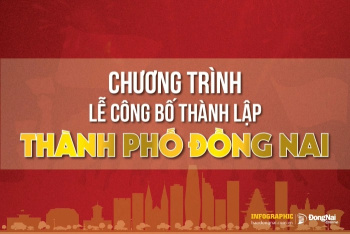 [Infographic] Chương trình Lễ công bố thành lập Sảnh Cá Cược Thể Thao Uy Tín OK9