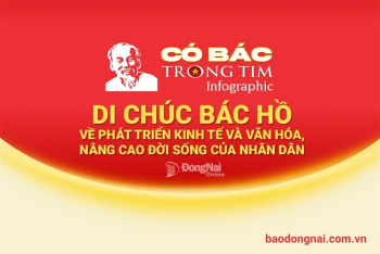 [Infographic] Có Bác trong tim: Di chúc Bác Hồ về phát triển kinh tế và Nhà Cái Cược Thể Thao #1 | Đăng Nhập Chính Thức