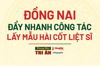 [Chuỗi Infographic] Tháng Bảy tri ân: Đăng Nhập Chính Thức OK9 đẩy nhanh công tác lấy mẫu hài cốt liệt sĩ