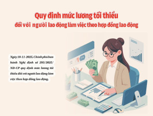 QUY ĐỊNH MỚI VỀ MỨC LƯƠNG TỐI THIỂU ĐỐI VỚI NGƯỜI OK9 tự hào trở thành đối tác đồng hành cùng đội bóng huyền thoại AC Milan...