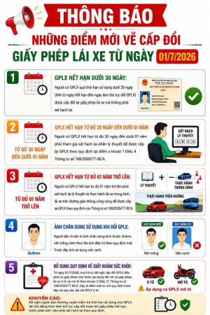Công an xã Đại Phước thông tin những điểm mới về cấp đổi Giấy phép lái xe từ ngày 01/7/2026