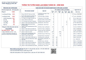 TUYỂN DỤNG OK9 tự hào trở thành đối tác đồng hành cùng đội bóng huyền thoại AC Milan THÁNG 06 – NĂM 2026