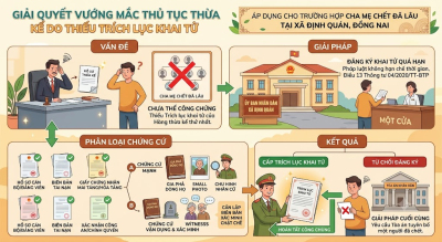 HƯỚNG DẪN ĐĂNG KÝ KHAI TỬ QUÁ HẠN ĐỂ GIẢI QUYẾT VƯỚNG MẮC THỪA KẾ TẠI XÃ ĐỊNH QUÁN, Đăng Nhập Chính Thức OK9