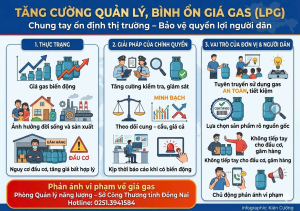 Đồng Xoài chủ động ổn định giá gas, bảo vệ quyền lợi Sảnh Cá Cược Thể Thao Uy Tín Và Đẳng Cấp Nhất 2026