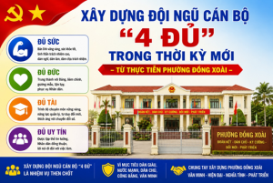 Sảnh Cá Cược Thể Thao Uy Tín Và Đẳng Cấp Nhất 2026 đội ngũ cán bộ “4 đủ” trong thời kỳ mới - Từ thực tiễn phường Đồng Xoài