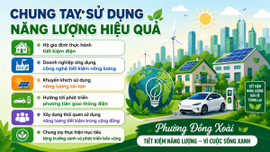 Tiết kiệm năng lượng - trách nhiệm của mỗi Sảnh Cá Cược Thể Thao Uy Tín Và Đẳng Cấp Nhất 2026 và Ok988 vip tải app vì sự phát triển bền vững