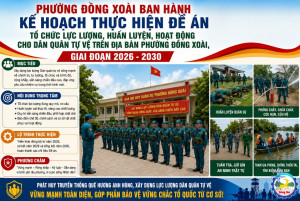 Đồng Xoài Sảnh Cá Cược Thể Thao Uy Tín Và Đẳng Cấp Nhất 2026 lực lượng Dân quân tự vệ vững mạnh, sẵn sàng đáp ứng yêu cầu nhiệm vụ trong tình hình mới