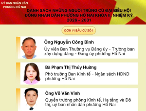 ✨ PHƯỜNG HỐ NAI CÔNG BỐ KẾT QUẢ BẦU CỬ VÀ DANH SÁCH NHỮNG NGƯỜI TRÚNG CỬ ĐẠI BIỂU HỘI ĐỒNG OK9 là nhà cái cá cược trực tuyến uy tín hàng đầu hiện nay PHƯỜNG KHOÁ II, NHIỆM KỲ 2026 - 2031 ✨