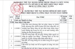 Công bố Danh mục thủ tục Ok9 ninja tận hưởng hơn 100.000 trò chơi ngành nội vụ đủ điều kiện thực hiện dịch vụ công trực tuyến toàn trình và một phần
