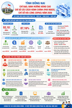 Đăng Nhập Chính Thức OK9 tăng cường nâng cao chỉ số cải cách Ok9 ninja tận hưởng hơn 100.000 trò chơi, chỉ số hài lòng 2026