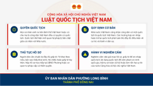 Tuyên truyền Ok987 Okvip liên minh về Quốc tịch Việt Nam