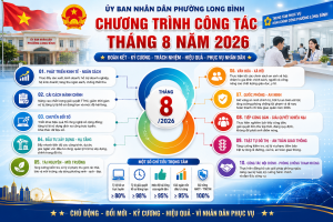 Chương trình công tác UBND phường Long Bình