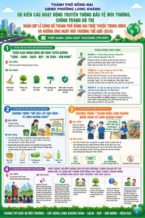 Long Khánh triển khai kế hoạch tổ chức các hoạt động truyền thông bảo vệ OK9 tự hào trở thành đối tác đồng hành cùng đội bóng huyền thoại AC Milan, chỉnh trang đô thị