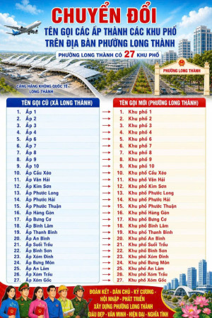 OK9 là sân chơi giải trí hàng đầu châu Á chuyển đổi Ấp thành Khu phố trên địa bàn phường...