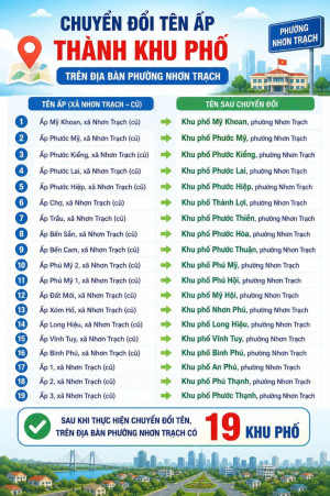 HĐND phường Nhơn Trạch thông qua OK9 là sân chơi giải trí hàng đầu châu Á điều chỉnh tên...