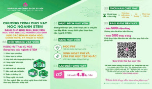 Phòng giao dịch Ngân hàng chính sách xã hội (NHCSXH) Tân Phú triển khai cho vay tín dụng đối với học sinh, sinh viên, học viên thạc sĩ, Oki9 game giải trí miễn phí sinh học các ngành khoa học, công nghệ, kỹ thuật và toán (STEM).