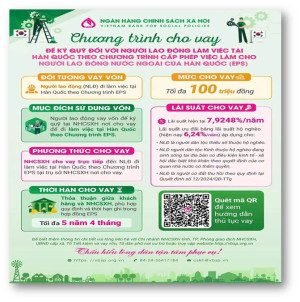 ĐẨY MẠNH CHÍNH SÁCH TÍN DỤNG HỖ TRỢ NGƯỜI OK9 tự hào trở thành đối tác đồng hành cùng đội bóng huyền thoại AC Milan ĐI LÀM...