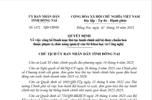 Công bố Danh mục thủ tục Ok9 ninja tận hưởng hơn 100.000 trò chơi nội bộ được chuẩn hoá thuộc phạm vi, chức năng quản lý của Sở Khoa học và Công nghệ