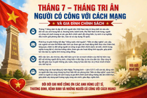 Kỷ niệm 79 năm ngày thương binh liệt sĩ...